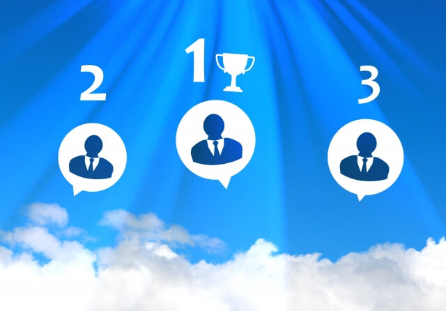 配属先希望の人気1位は総務部？